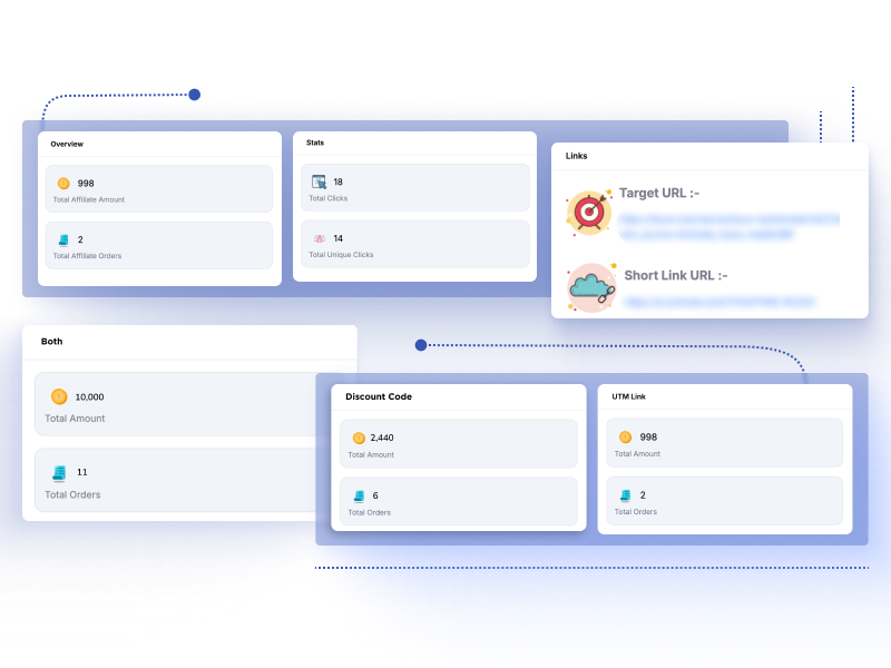 Campaign Management Dashboard