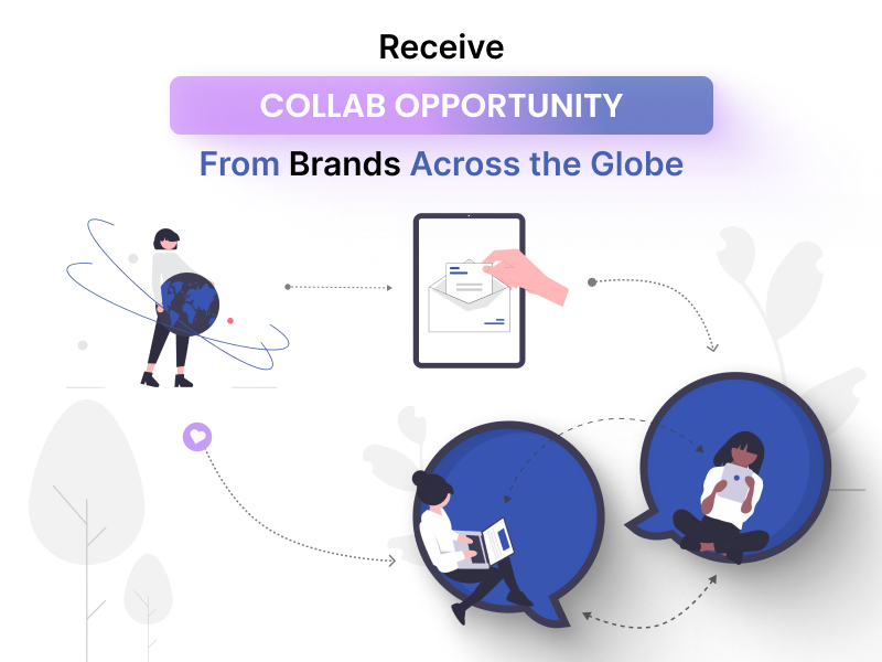 Access Collaboration Invitations